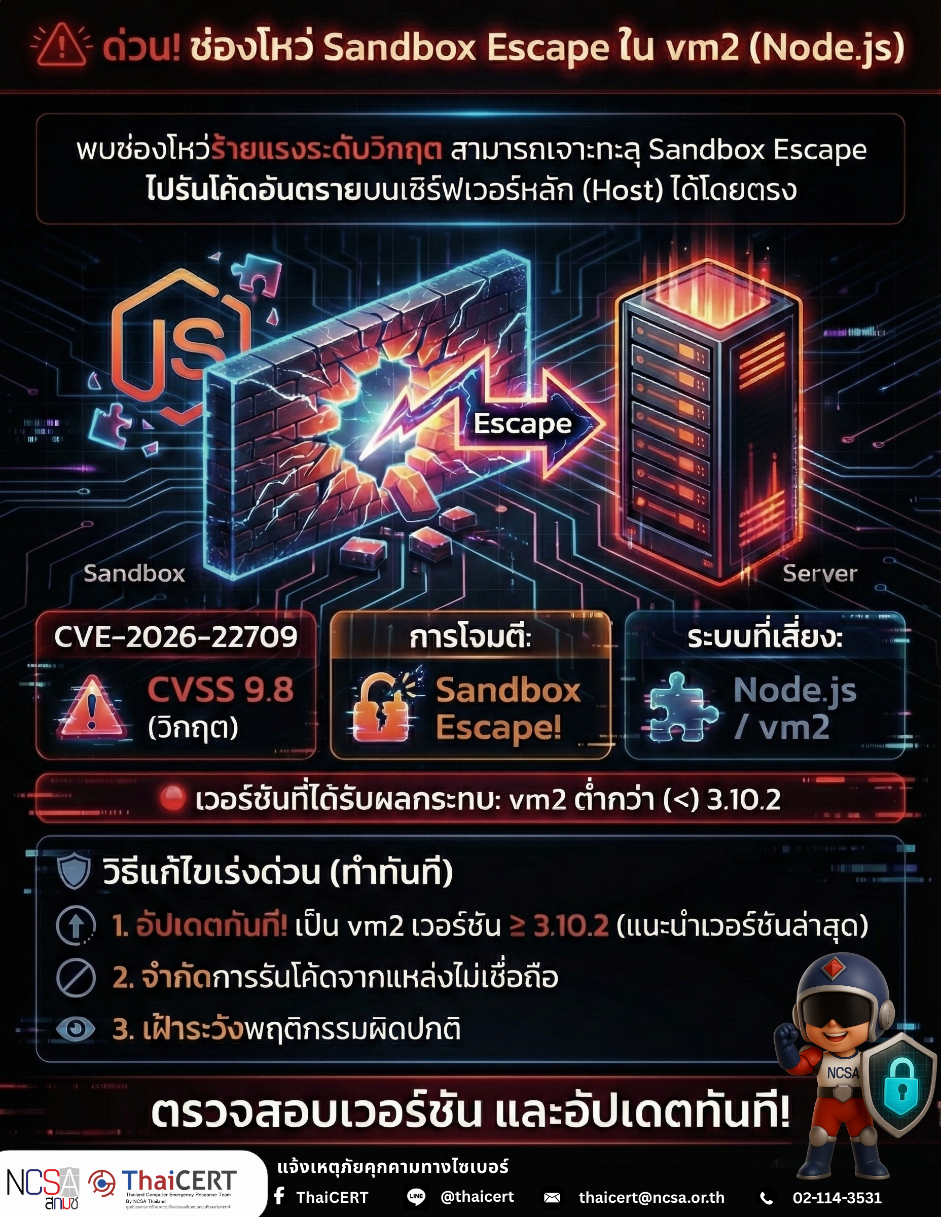 Sandbox Escape ใน vm2 V3.png