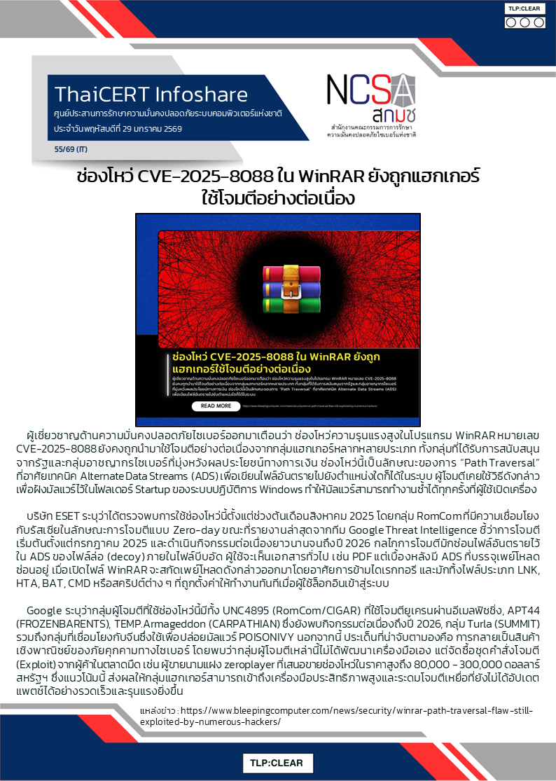 ช่องโหว่ CVE-2025-8088 ใน WinRAR ยังถูกแฮกเกอร์ใช้โจมตี.png