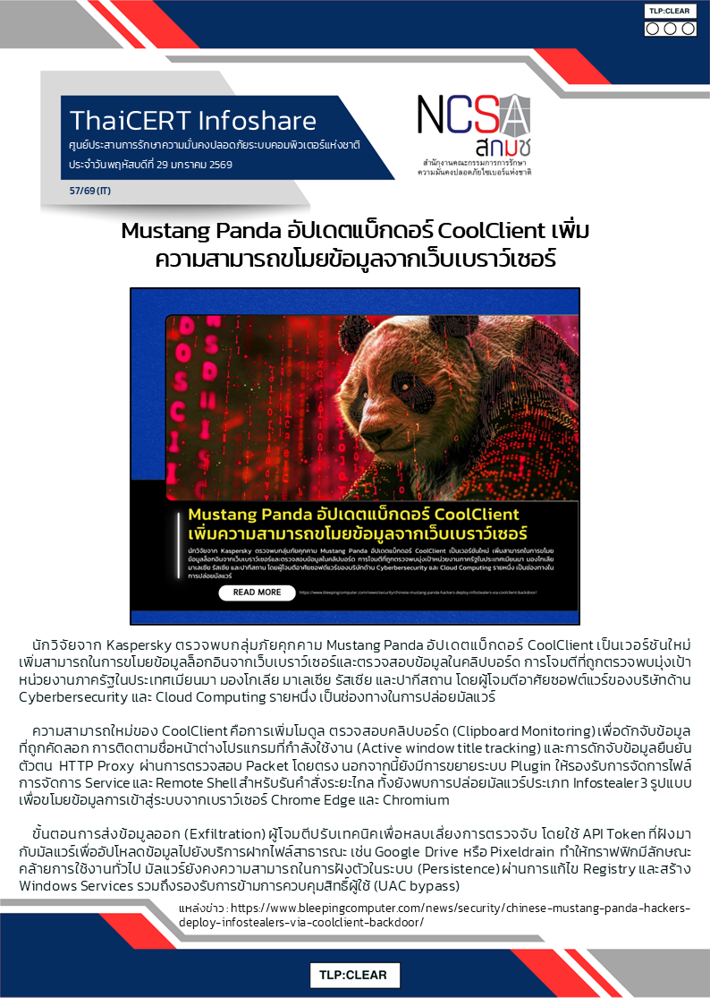 Mustang Panda อัปเดตแบ็กดอร์ CoolClient เพิ่มความสามารถขโ.png