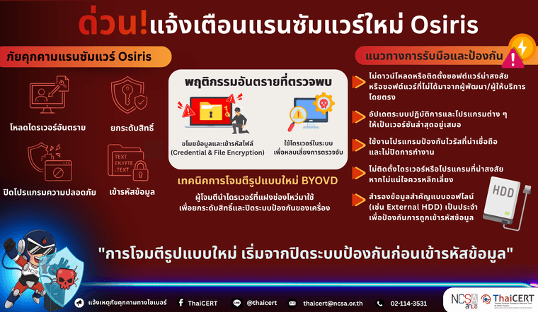 แรนซัมแวร์ V5.png