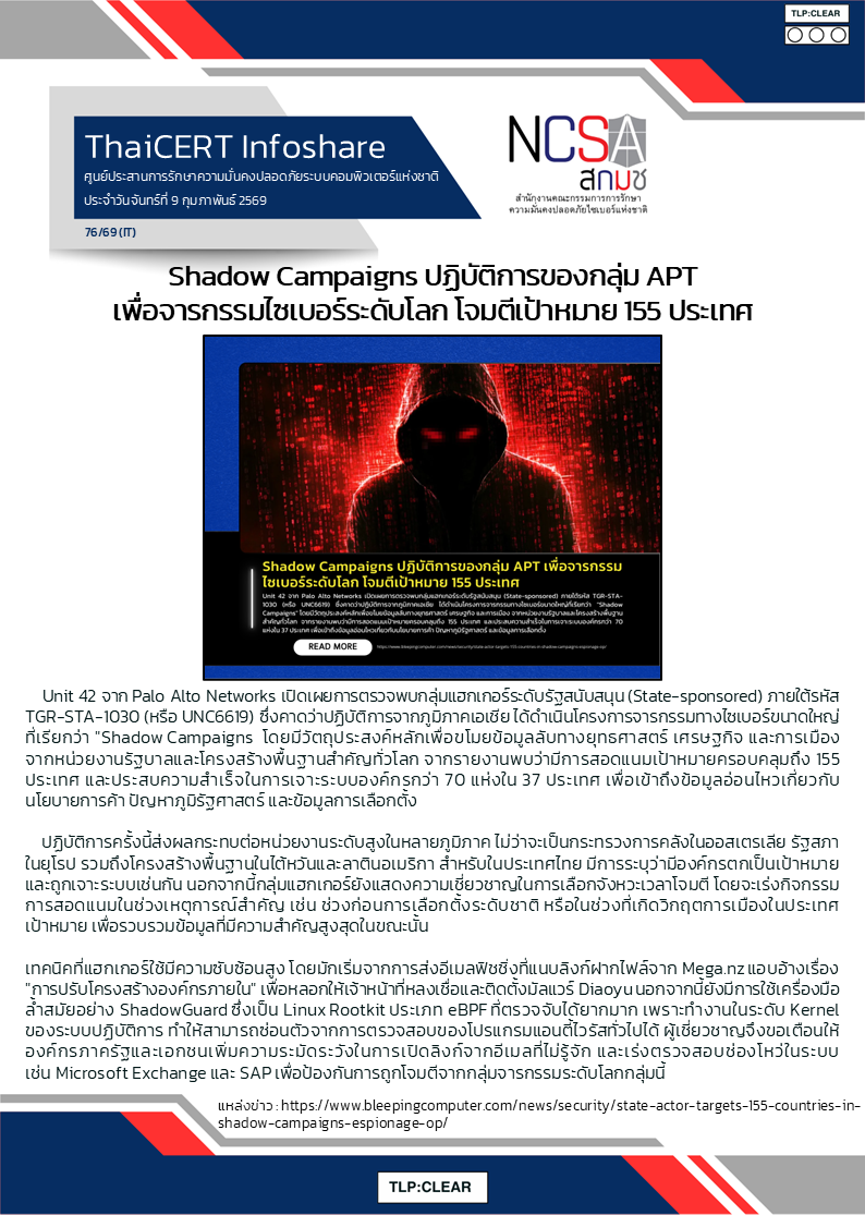 Shadow Campaigns ปฏิบัติการของกลุ่ม APT เพื่อจารกรรมไซ.png
