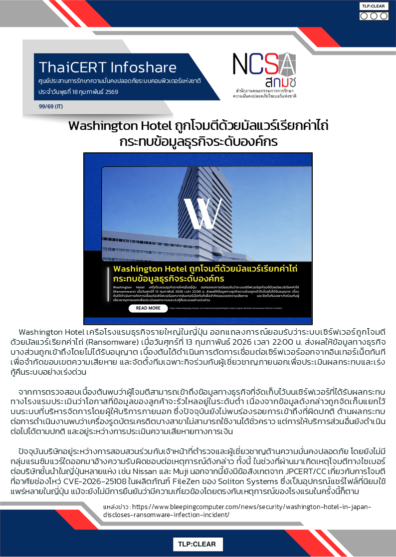Washington Hotel ถูกโจมตีด้วยมัลแวร์เรียกค่าไถ่ กระ.png
