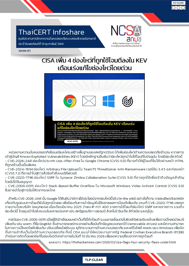 CISA เพิ่ม 4 ช่องโหว่ที่ถูกใช้โจมตีลงใน KEV เตือ.png
