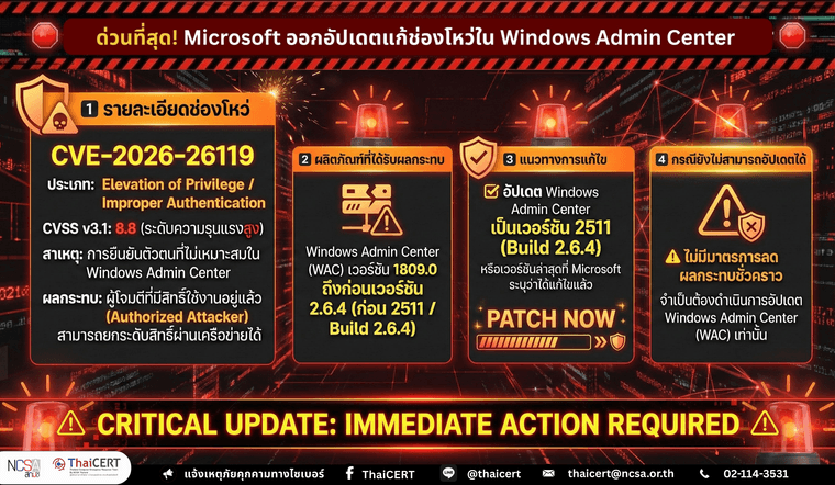 Windows Admin Center v2.png
