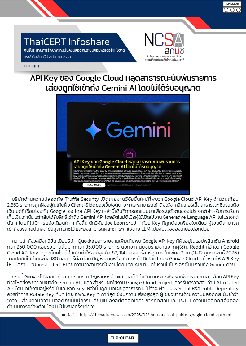API Key ของ Google Cloud หลุดสาธารณะนับพันรายการ เสี่ยง.png