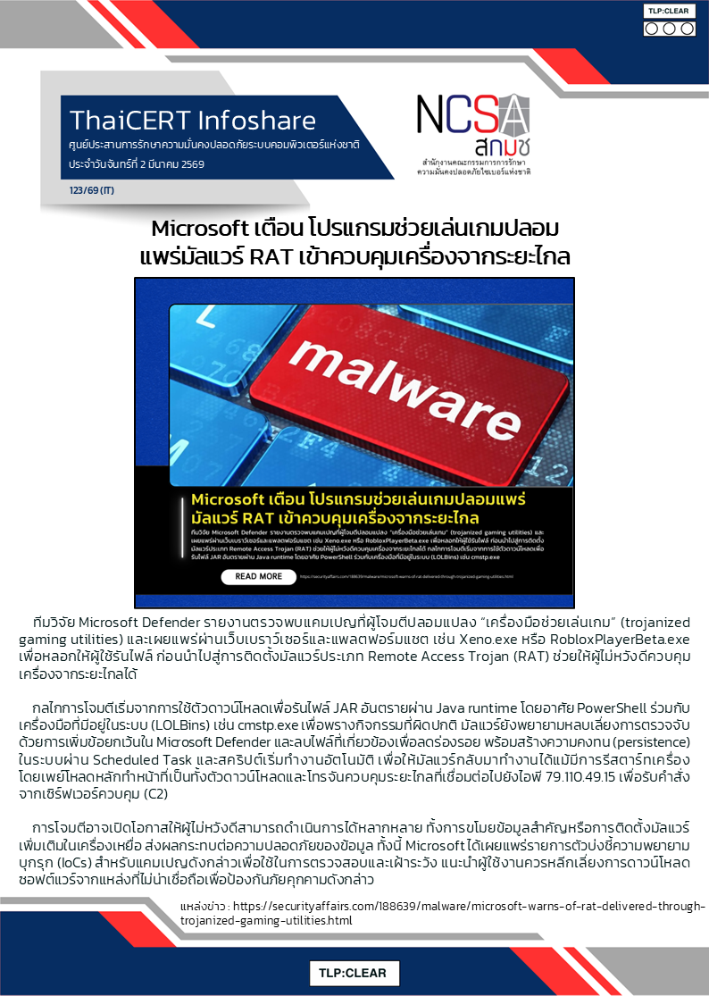 Microsoft เตือน โปรแกรมช่วยเล่นเกมปลอมแพร่มัลแว.png