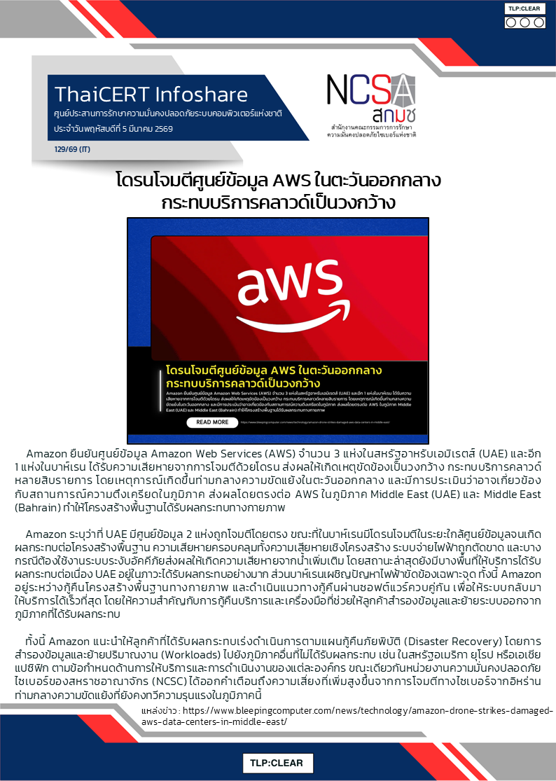 โดรนโจมตีศูนย์ข้อมูล AWS ในตะวันออกกลางกระท.png