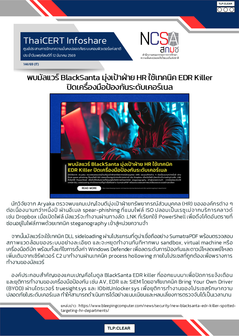 พบมัลแวร์ BlackSanta มุ่งเป้าฝ่าย HR ใช้เทคนิค EDR Killer .png
