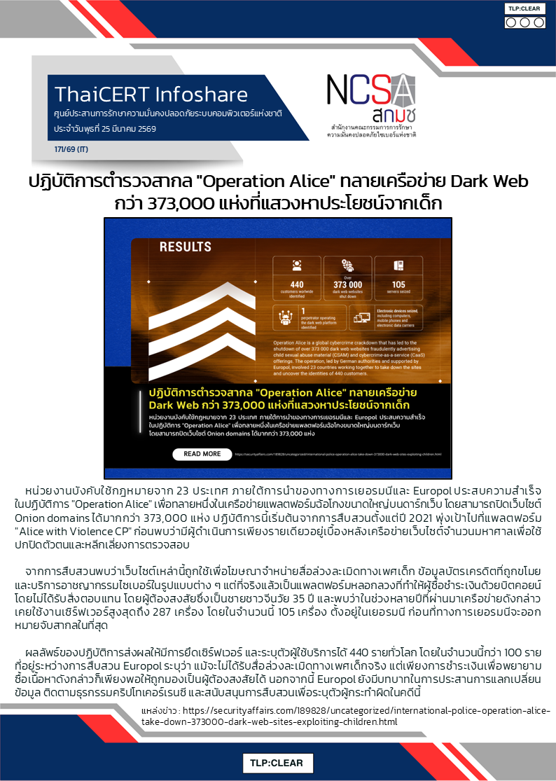 ปฏิบัติการตำรวจสากล Operation Alice ทลายเครือข่าย Dark .png