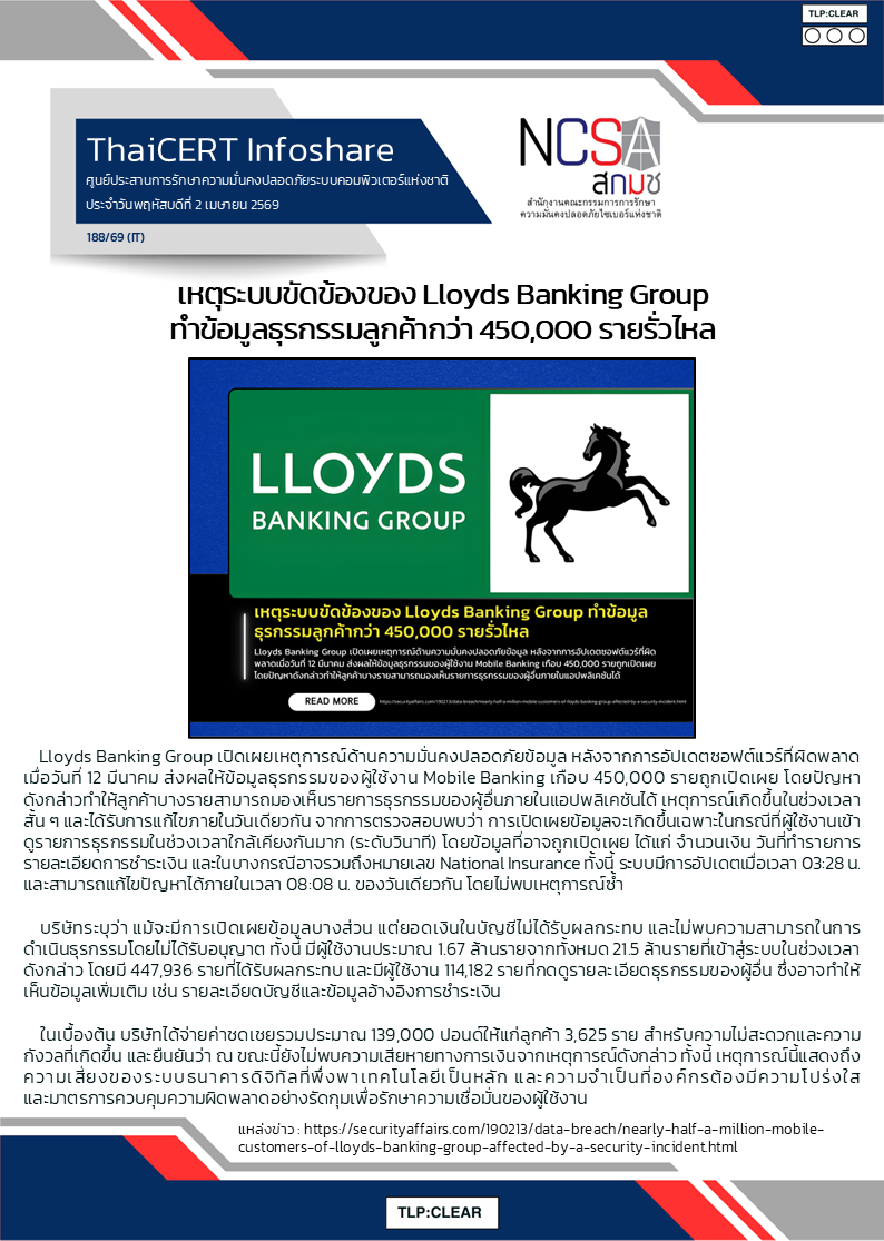 เหตุระบบขัดข้องของ Lloyds Banking Group ทำข้อมูลธุรกรร.png