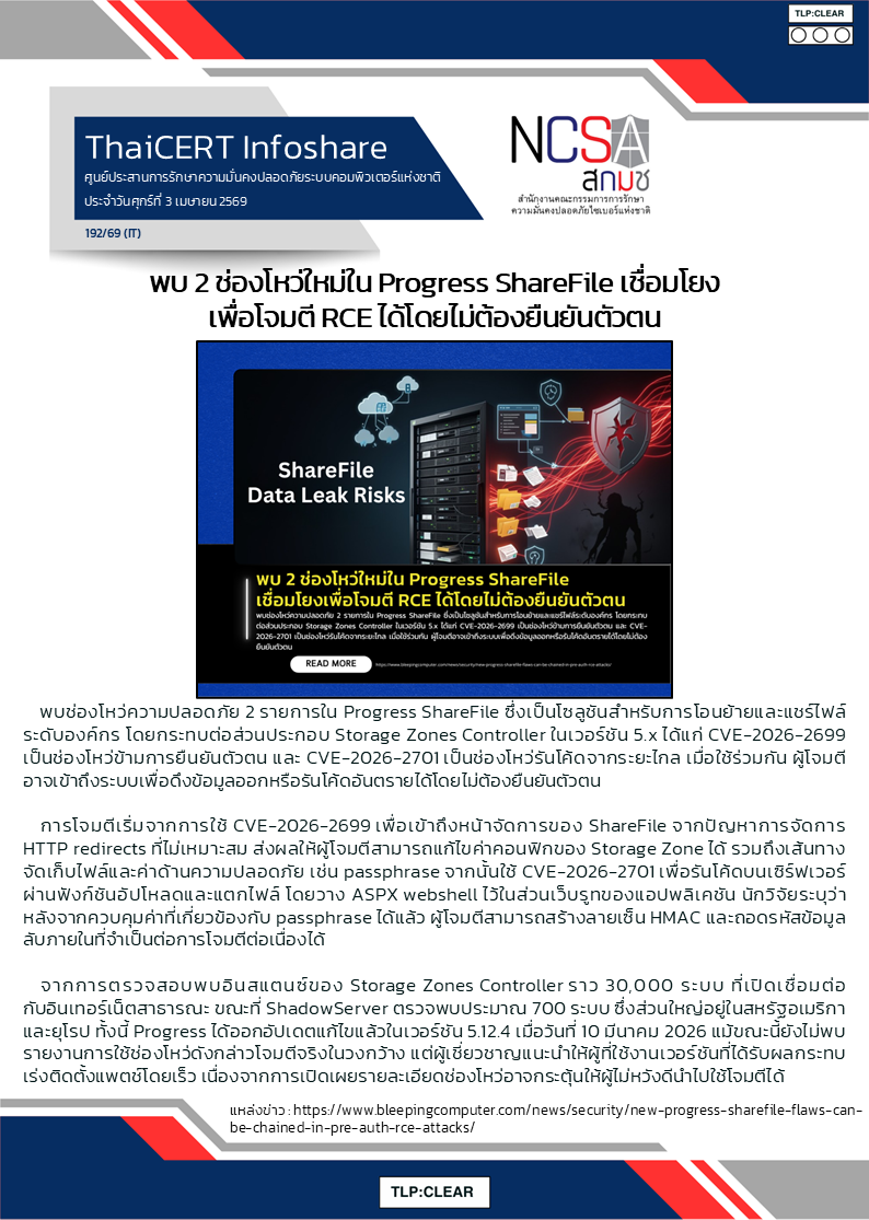 พบ 2 ช่องโหว่ใหม่ใน Progress ShareFile เชื่อมโยงเพื่อโจ.png