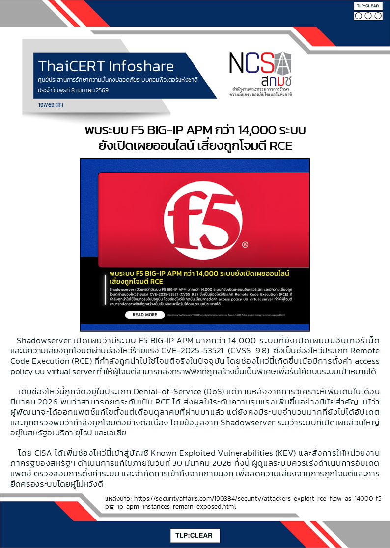 พบระบบ F5 BIG-IP APM กว่า 14,000 ระบบยังเปิดเผยออนไลน์ .png