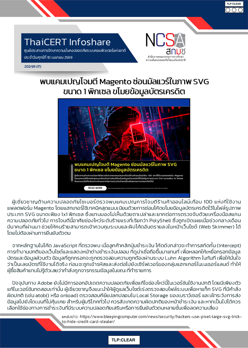 พบแคมเปญโจมตี Magento ซ่อนมัลแวร์ในภาพ SVG ขนาด 1 พ.png