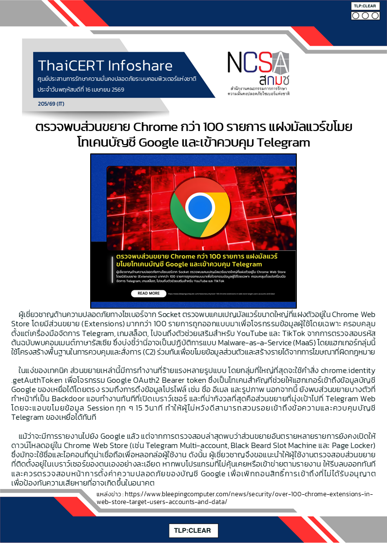 ตรวจพบส่วนขยาย Chrome กว่า 100 รายการ แฝงมัลแวร์ข.png