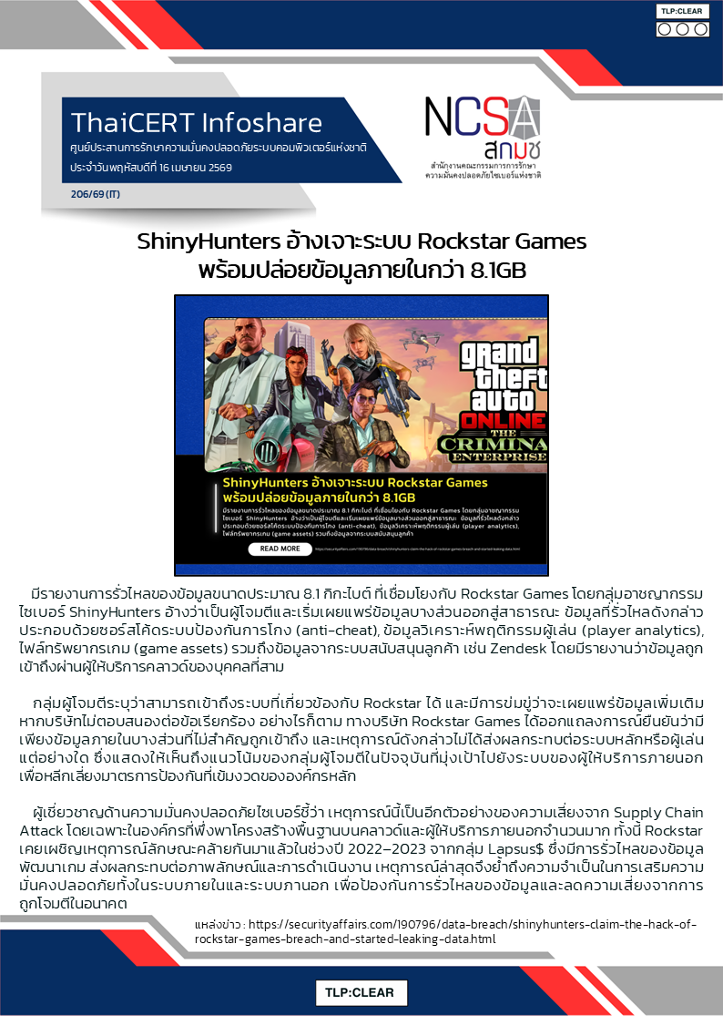 ShinyHunters อ้างเจาะระบบ Rockstar Games พร้อมปล่อยข้อมูลภา.png