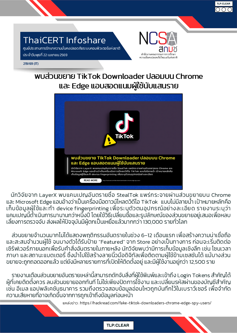 พบส่วนขยาย TikTok Downloader ปลอมบน Chrome และ Edge แอบสอดแนม.png
