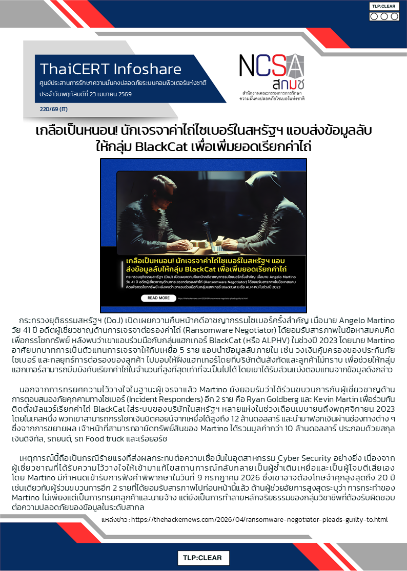 เกลือเป็นหนอน! นักเจรจาค่าไถ่ไซเบอร์ในสหร.png