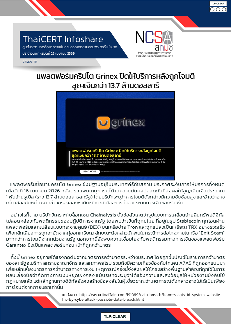 แพลตฟอร์มคริปโต Grinex ปิดให้บริการหลังถูกโจม.png