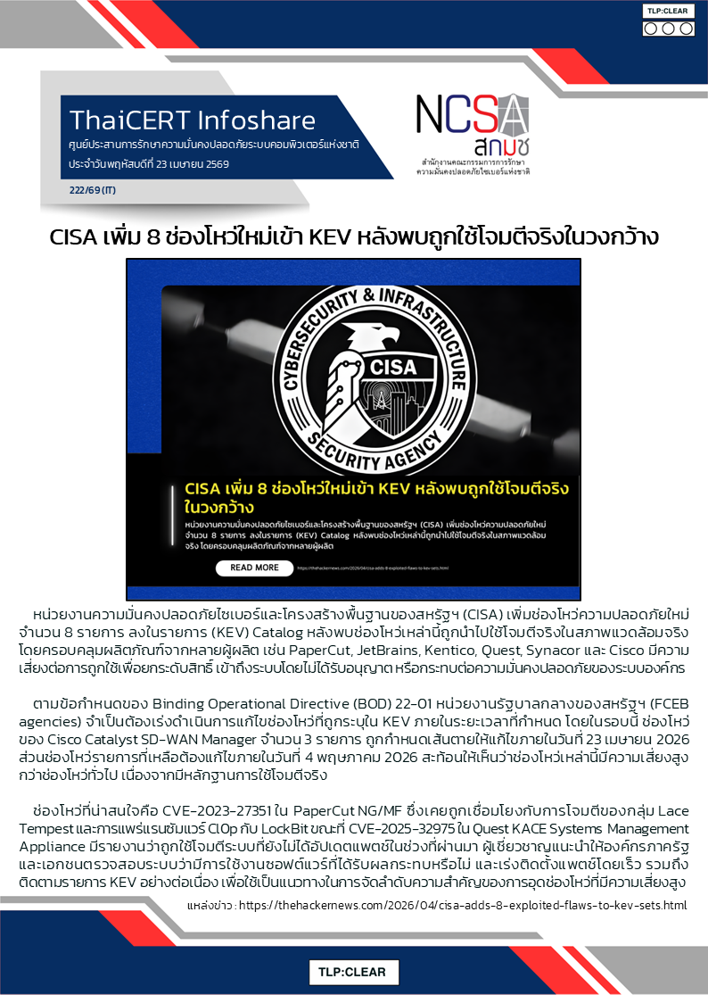 CISA เพิ่ม 8 ช่องโหว่ใหม่เข้า KEV หลังพบถูกใช้โจ.png