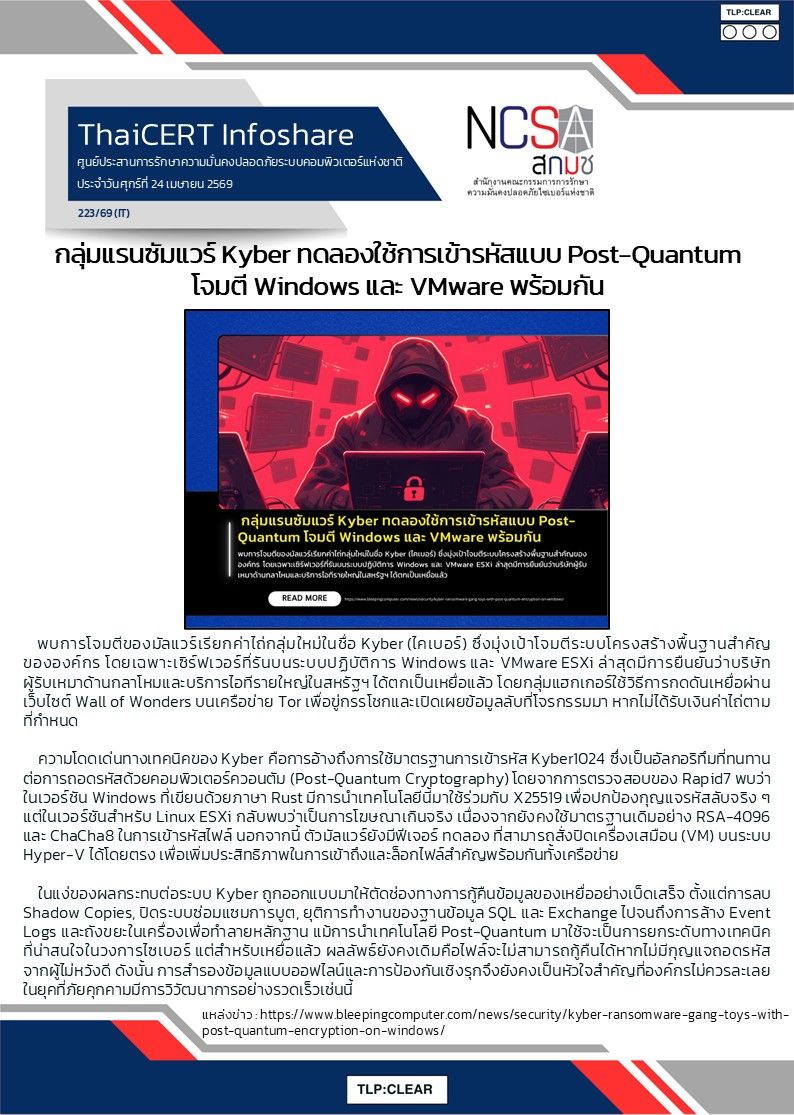 กลุ่มแรนซัมแวร์ Kyber ทดลองใช้การเข้ารหัสแบบ .jpg