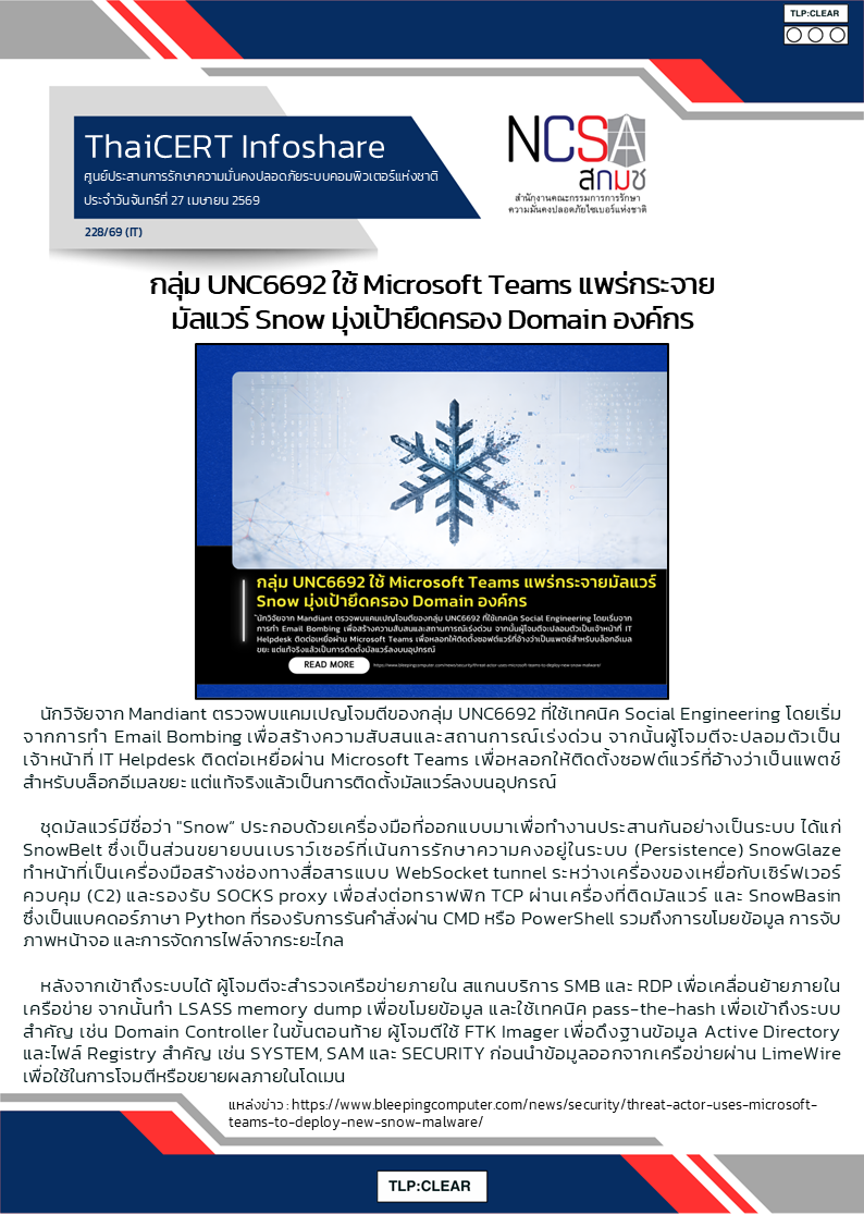 กลุ่ม UNC6692 ใช้ Microsoft Teams แพร่กระจายมัลแวร์ Snow มุ่ง.png