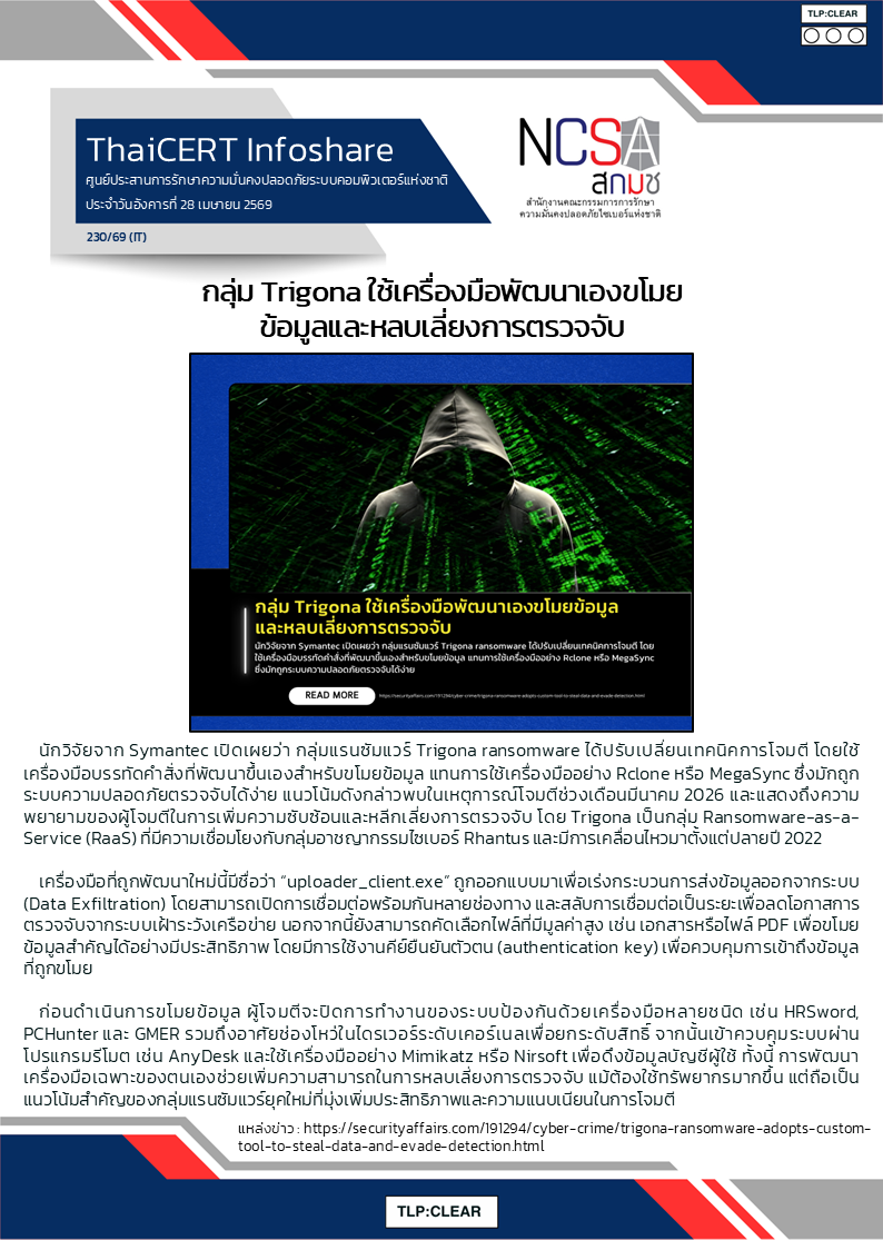 กลุ่ม Trigona ใช้เครื่องมือพัฒนาเองขโมยข้อมูล.png