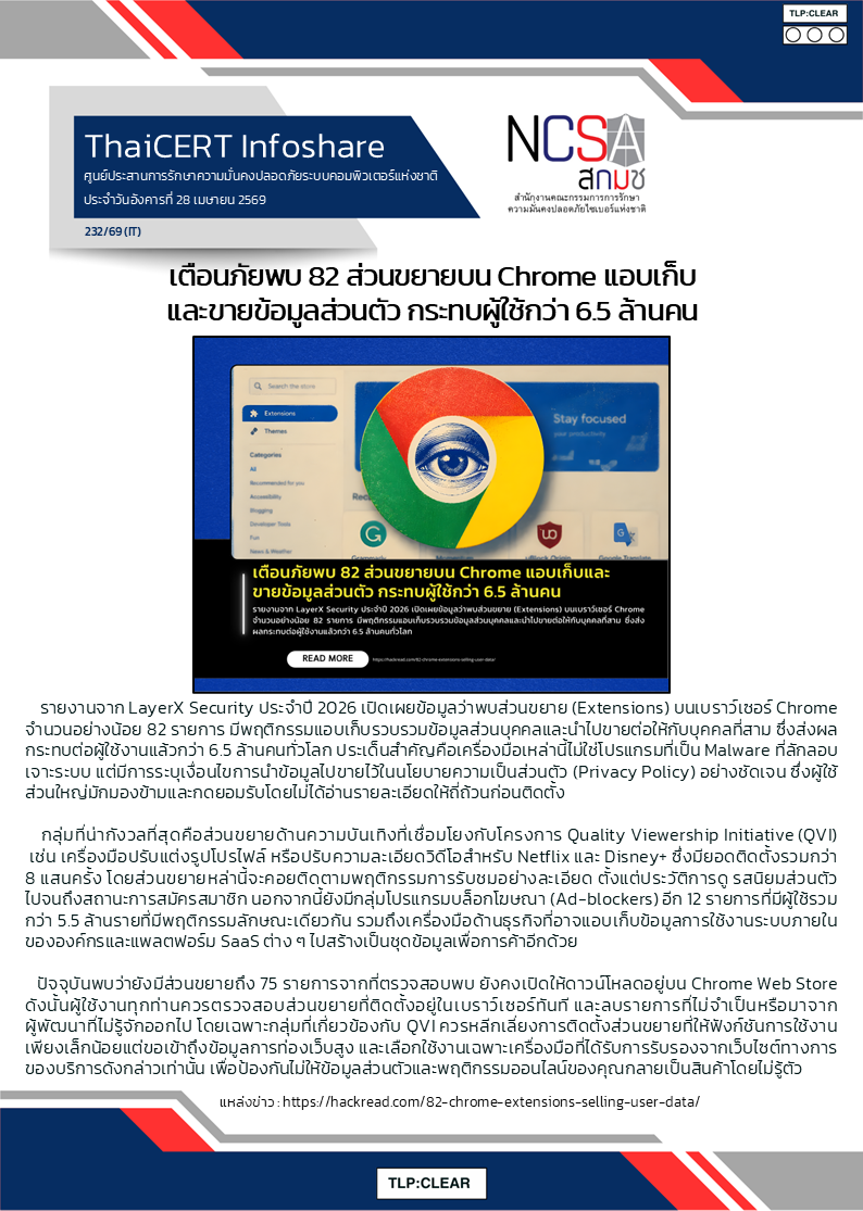 เตือนภัยพบ 82 ส่วนขยายบน Chrome แอบเก็บและขายข้.png