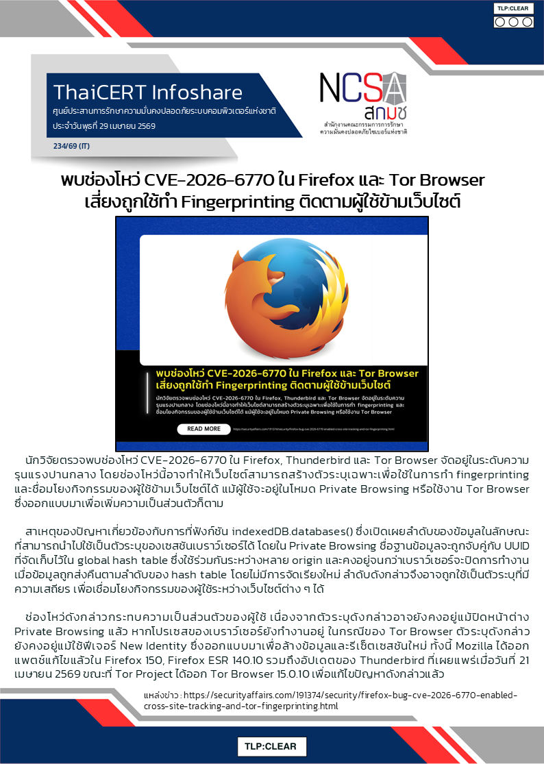 พบช่องโหว่ CVE-2026-6770 ใน Firefox และ Tor Browser เสี่ยงถูกใช้.png