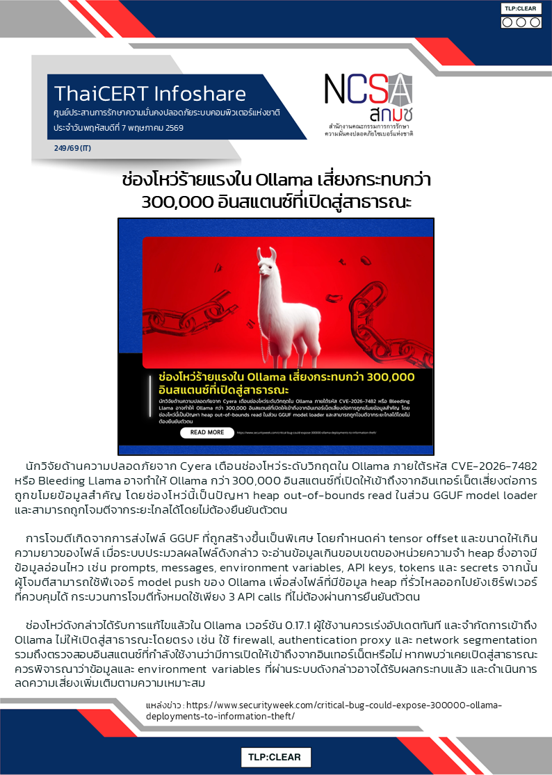 ช่องโหว่ร้ายแรงใน Ollama เสี่ยงกระทบกว่า 300,000 อิ.png