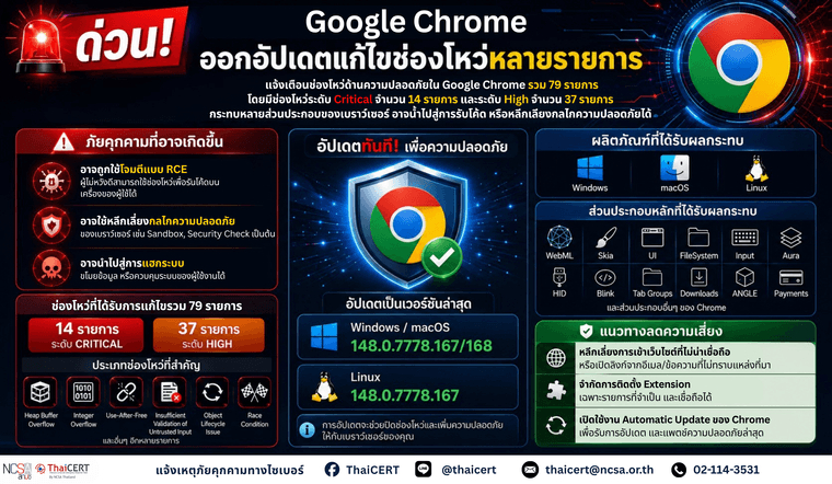 Google Chrome.png