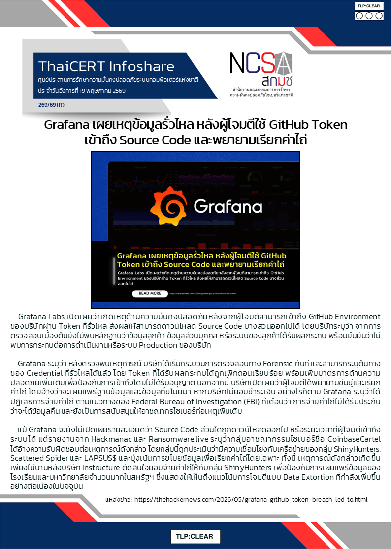 Grafana เผยเหตุข้อมูลรั่วไหล หลังผู้โจมตีใช้ GitH.png
