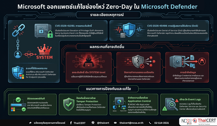 F3EB4B71-2EA3-488D-927B-BAED2A9E85A2.png