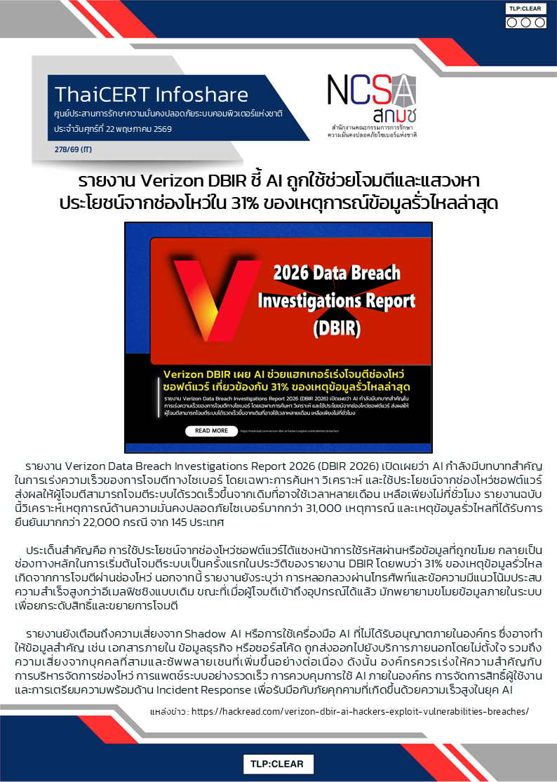 รายงาน Verizon DBIR ชี้ AI ถูกใช้ช่วยโจมตีและแสวงหา.png