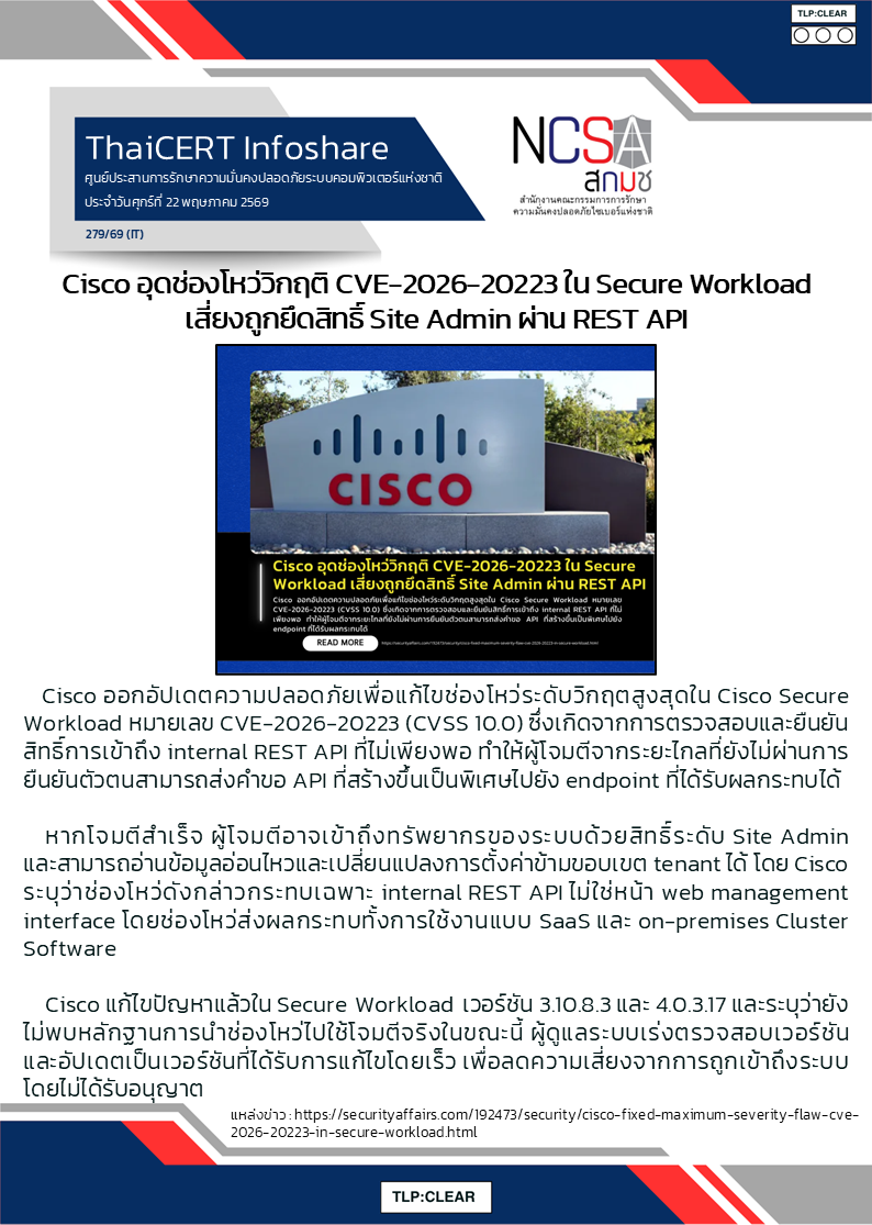 Cisco อุดช่องโหว่วิกฤติ CVE-2026-20223 ใน Secure Workload เสี่ยงถ.png