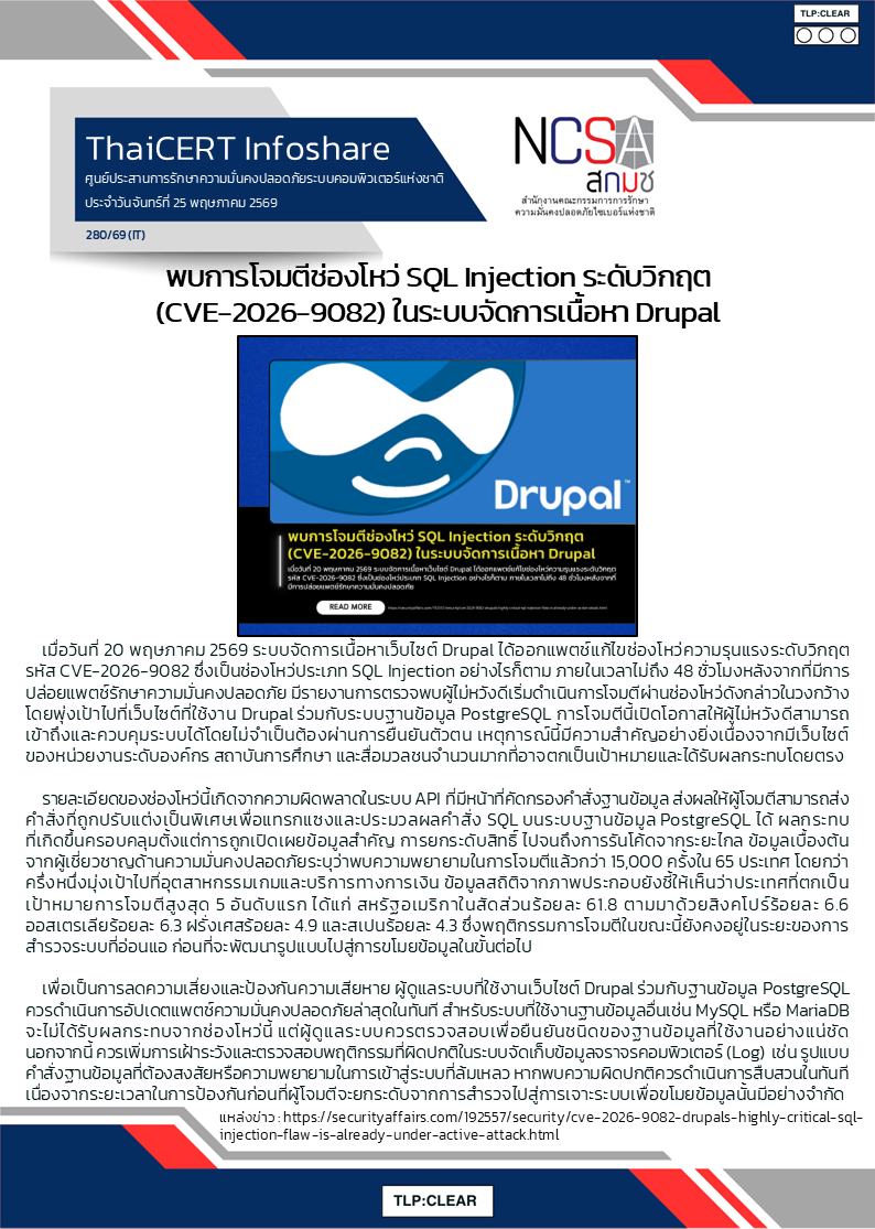 พบการโจมตีช่องโหว่ SQL Injection ระดับวิกฤต (CVE-2026-9082) ในระบบจัดการเนื้อหา Drupal.png
