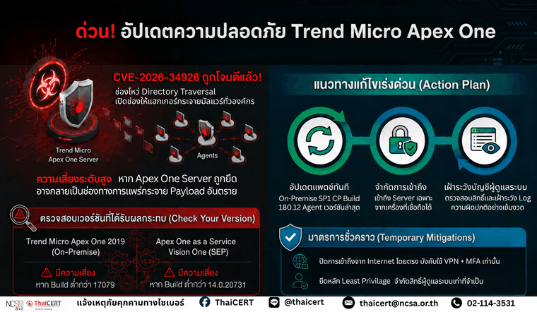 Trend Micro2.png