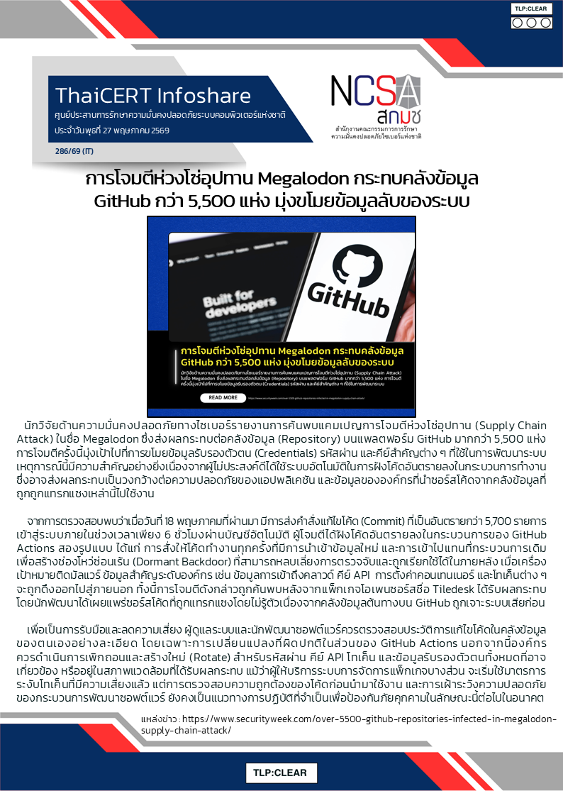 การโจมตีห่วงโซ่อุปทาน Megalodon กระทบคลังข้อมูล.png