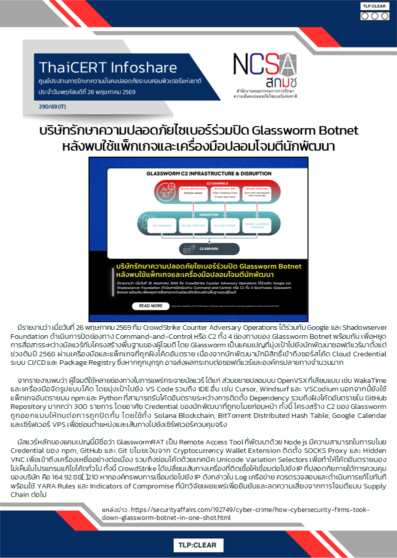 บริษัทรักษาความปลอดภัยไซเบอร์ร่วมปิด Glassworm .png