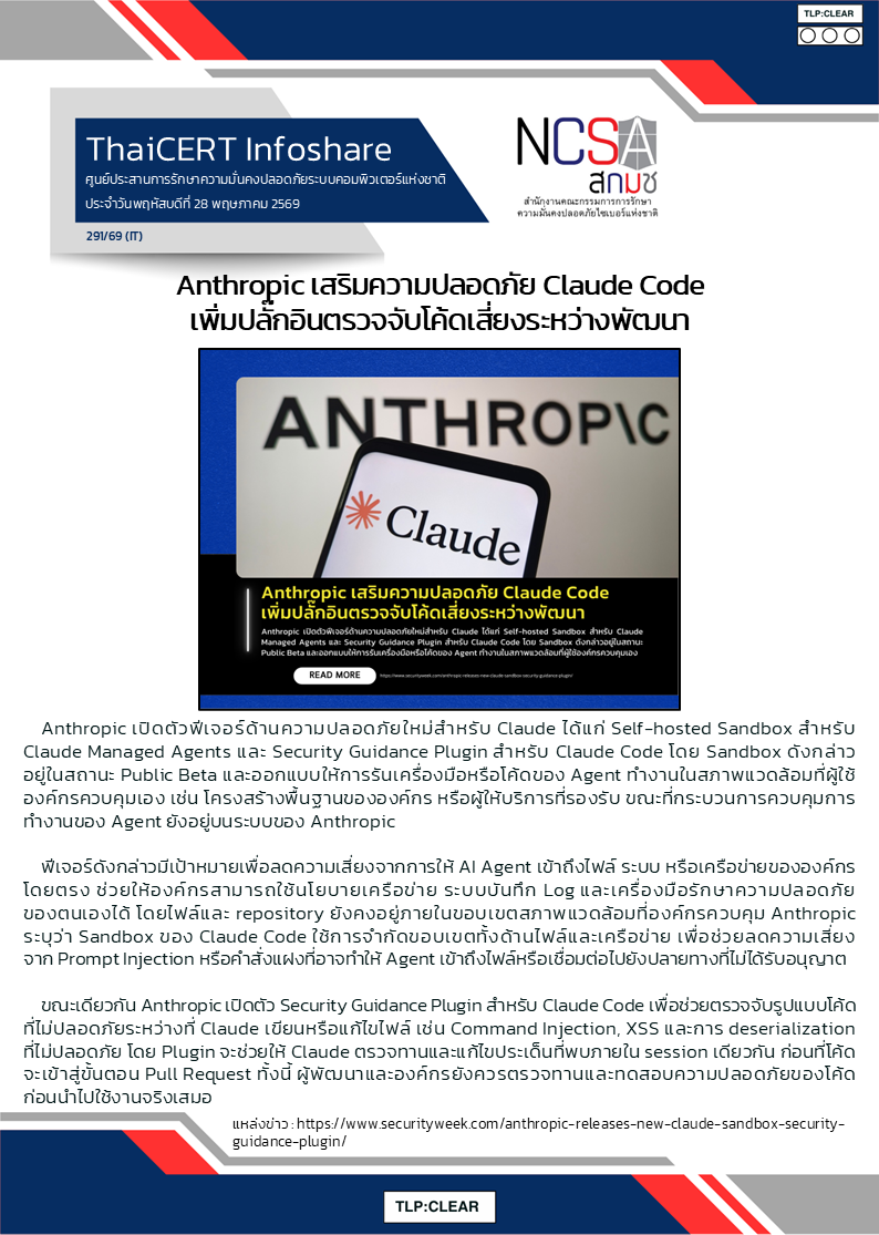 Anthropic เสริมความปลอดภัย Claude Code เพิ่มปลั๊กอินตรว.png
