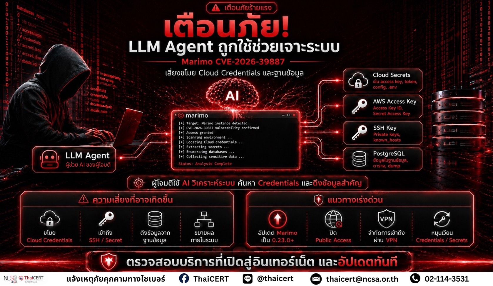 LLM Agent.jpg