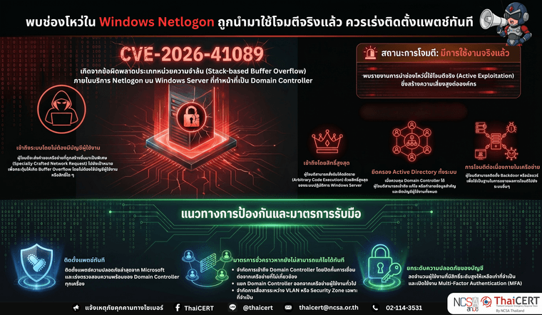 Windows Netlogon.png