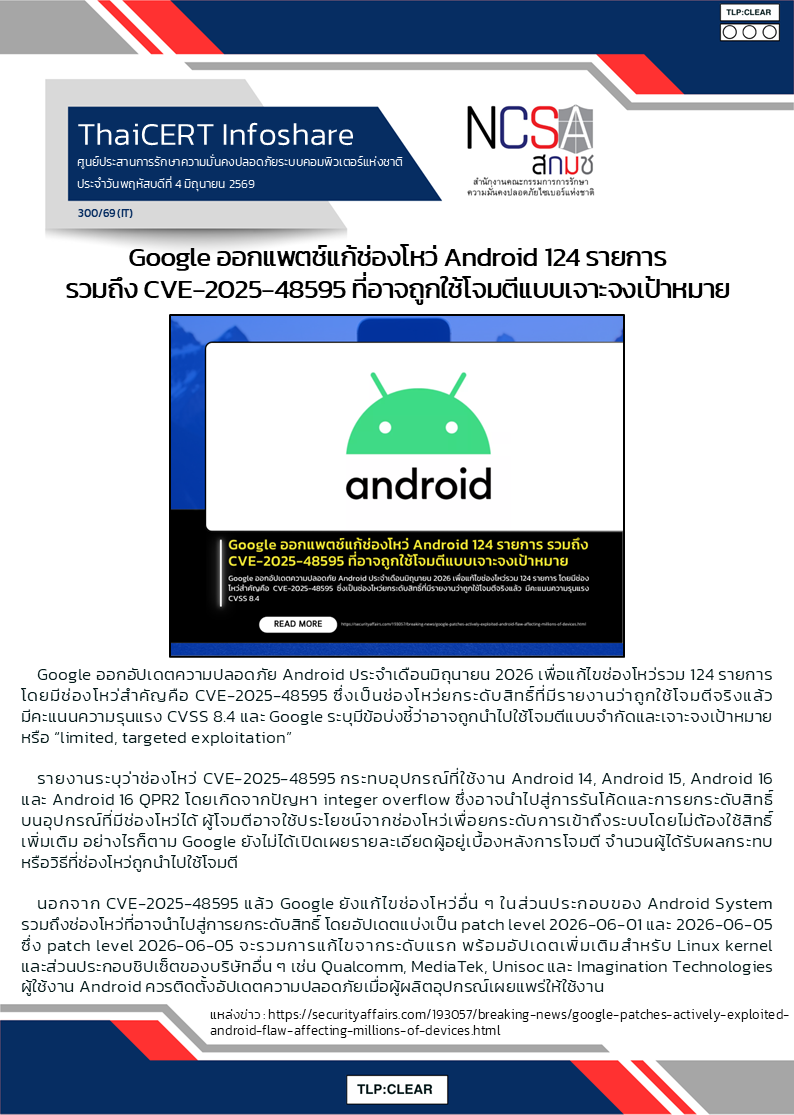 Google ออกแพตช์แก้ช่องโหว่ Android 124 รายการ รวมถึง CVE-.png
