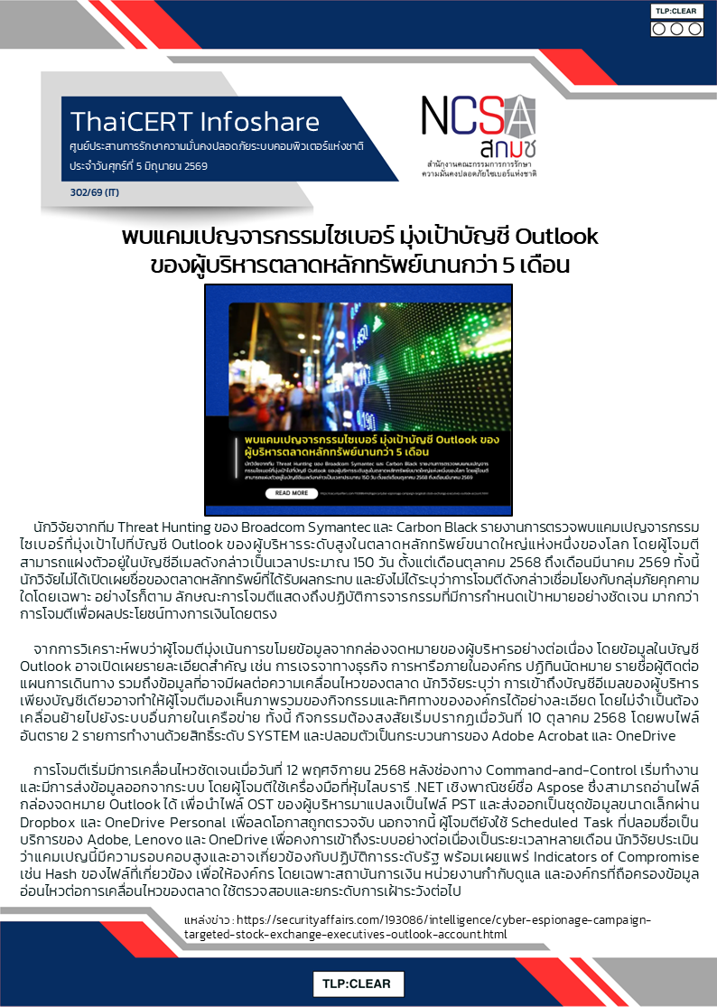 พบแคมเปญจารกรรมไซเบอร์ มุ่งเป้าบัญชี Outlook ข.png