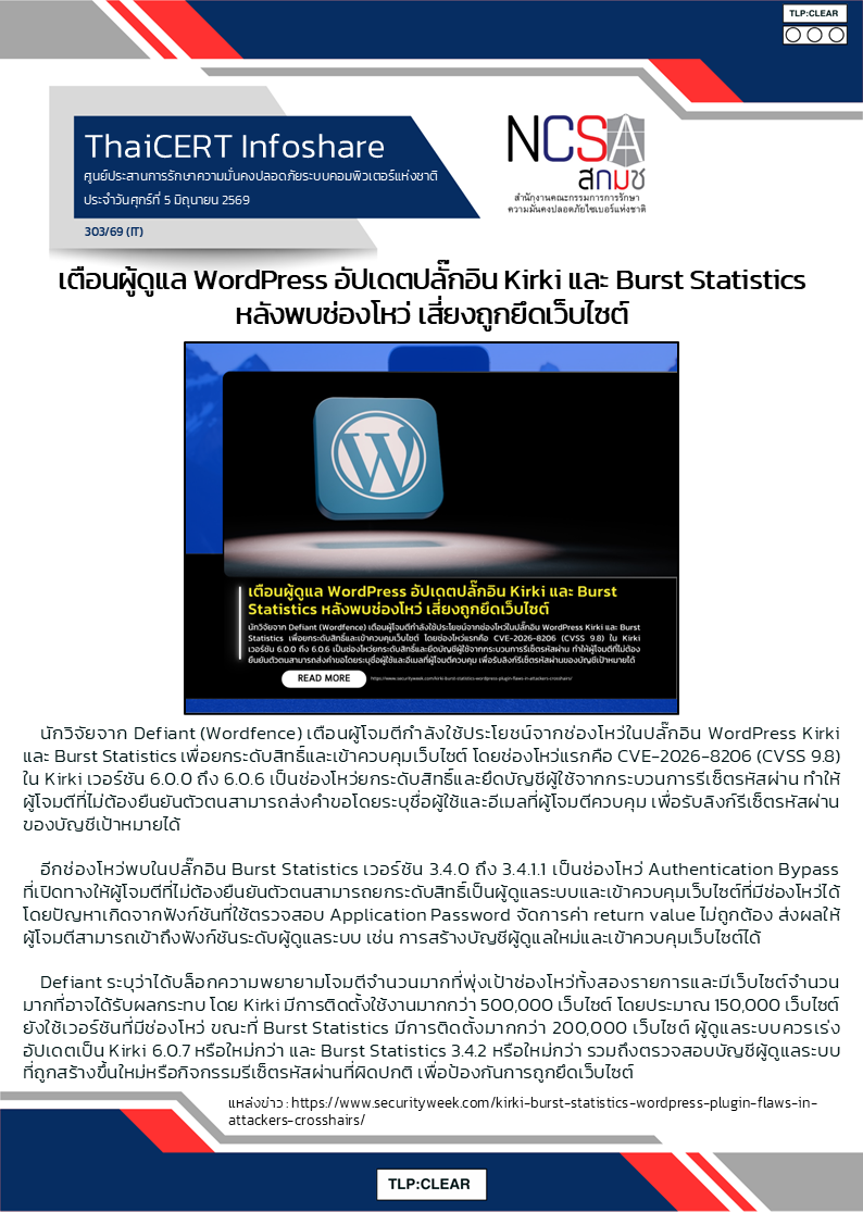 เตือนผู้ดูแล WordPress อัปเดตปลั๊กอิน Kirki และ Burst Statist.png