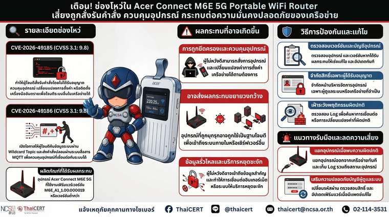ช่องโหว่นี้อาจทำให้ผู้โจมตีสั่งรันคำสั่.png