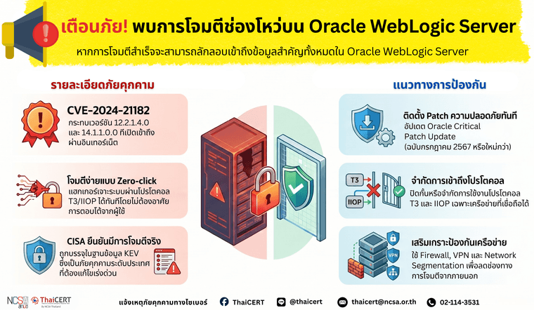 Oracle WebLogic Server.png