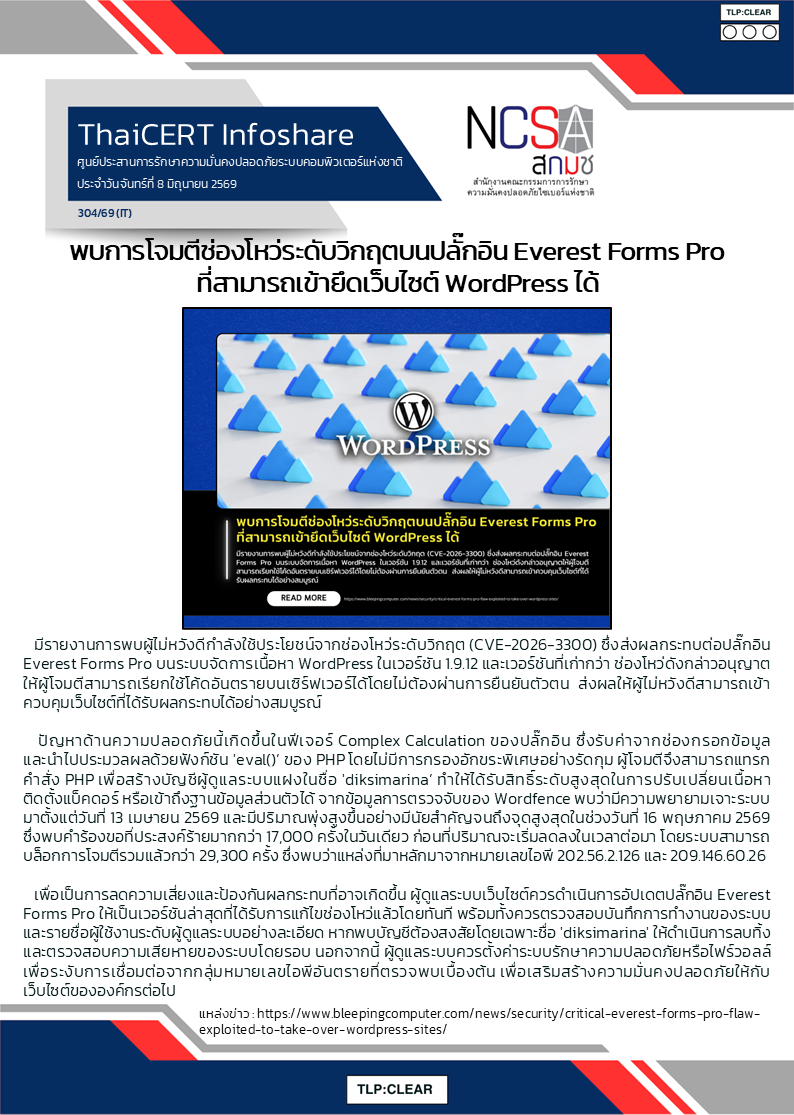 พบการโจมตีช่องโหว่ระดับวิกฤตบนปลั๊กอิน Ever.png