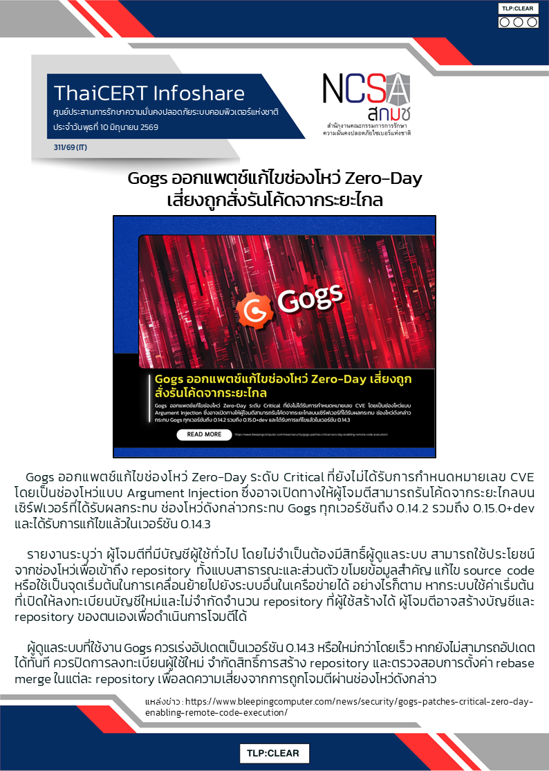 Gogs ออกแพตช์แก้ไขช่องโหว่ Zero-Day เสี่ยงถูกสั่ง.png