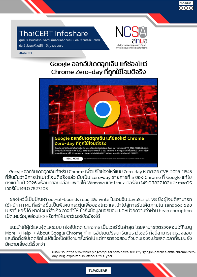 Google ออกอัปเดตฉุกเฉิน แก้ช่องโหว่ Chrome Zero-day ที่ถ.png