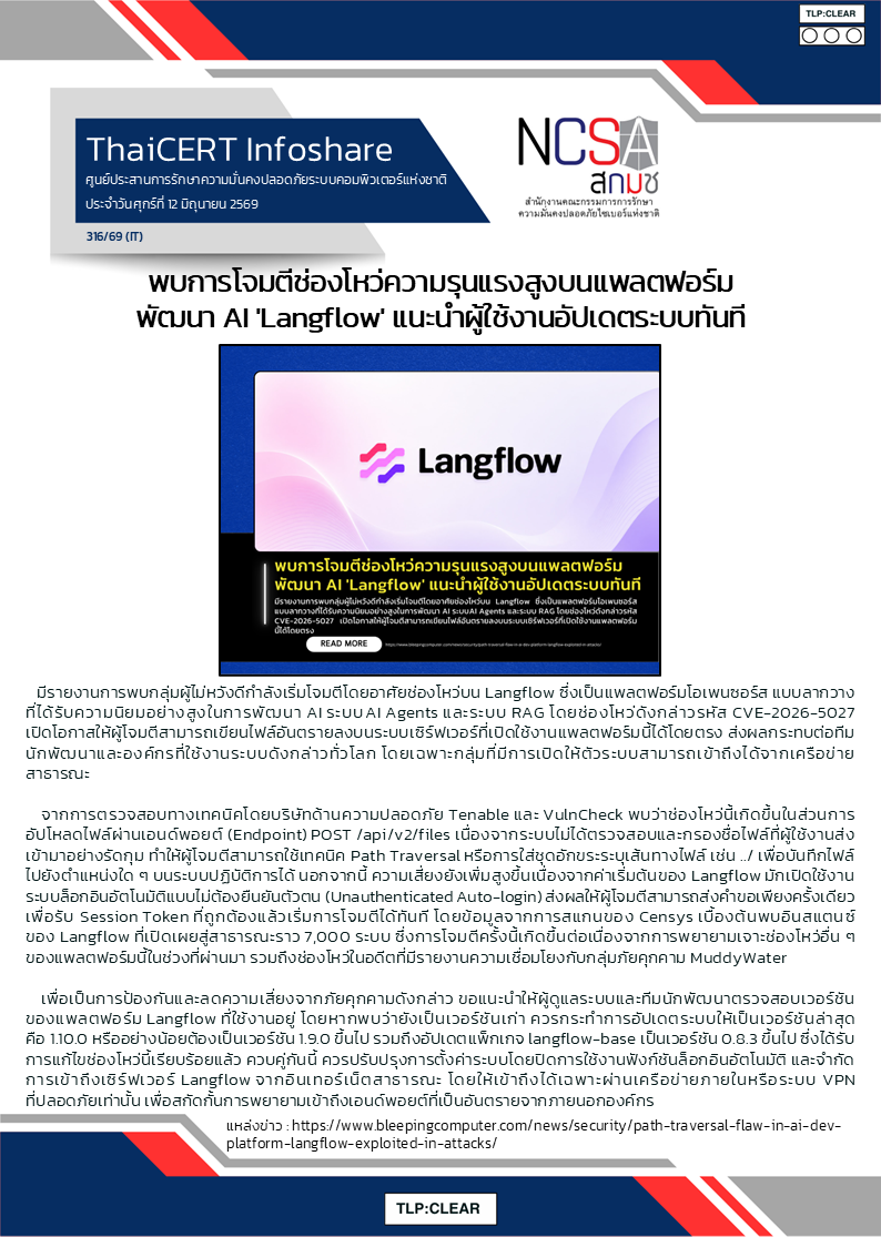 พบการโจมตีช่องโหว่ความรุนแรงสูงบนแพลตฟอ.png